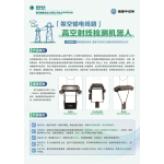 General-Purpose High-Altitude Radiographic Inspection Robot for Overhead Transmission Lines