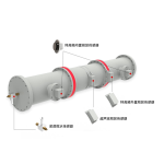 GIS ONLINE MONITORING DEVICE