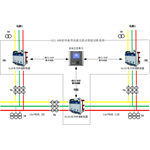 GLS-400 SMART CIRCUIT BREAKER