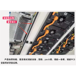 户外储能柜密封方案