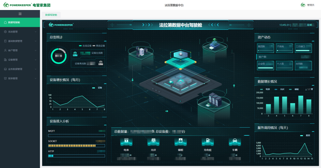 “法拉第”综合能源管理平台