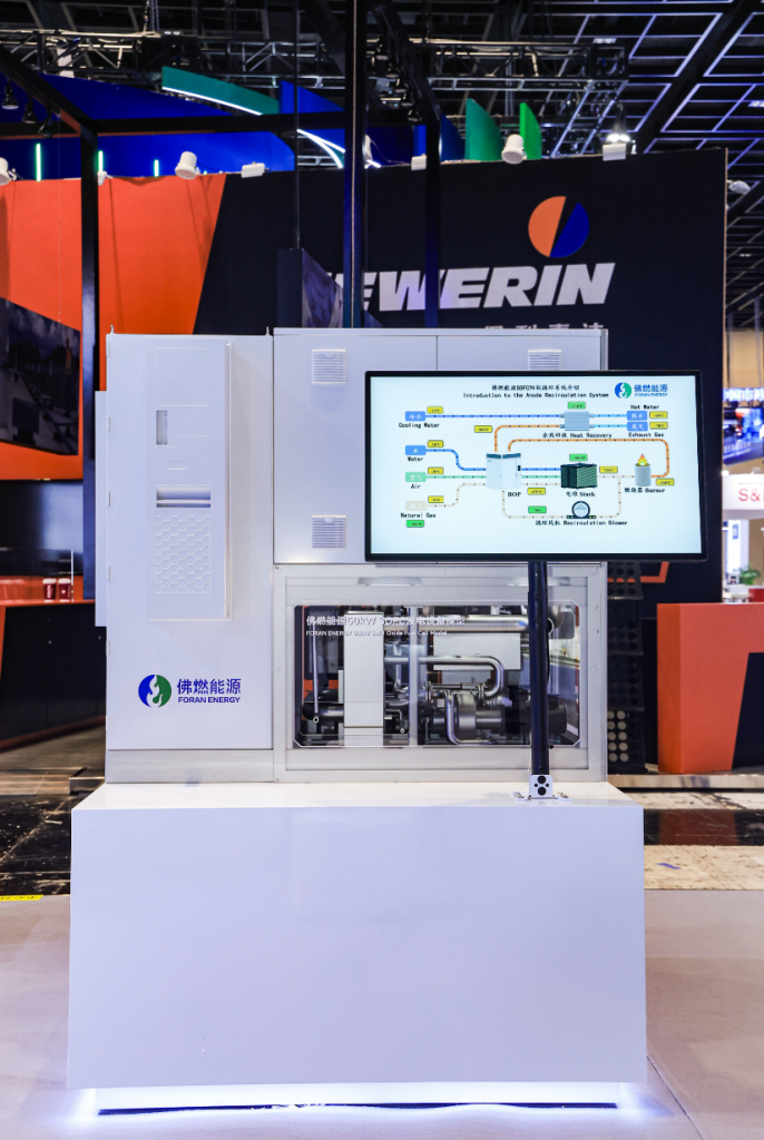 FORAN ENERGY 50KW SOLID OXIDE FUEL CELL POWER GENERATION MODEL