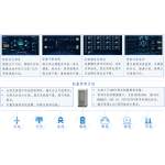 ENERGY MANAGEMENT SYSTEM