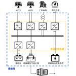 HYDROGEN STORAGE SYSTEM