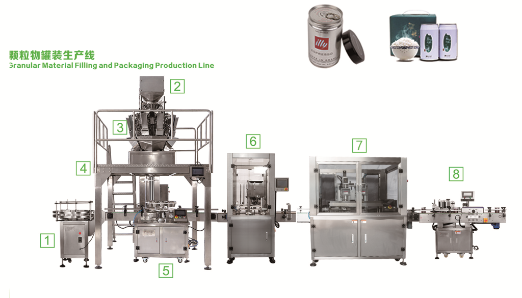 AUTOMATIC HIGH SPEED CAN SEALING MACHINE