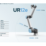 UR 12e
