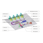 WORKING PROCESS OF WHOLE LINE FOR PACKAGING MACHINES