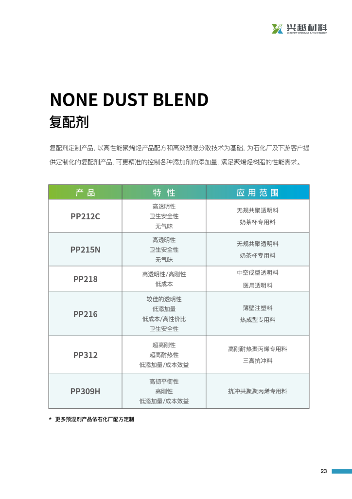 聚烯烃专用料预混剂复配剂