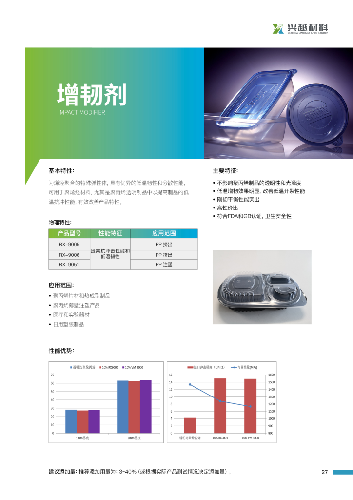 聚丙烯透明增韧剂