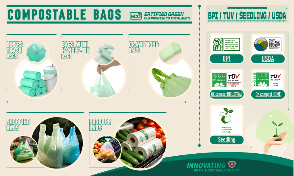 全生物降解袋型系列