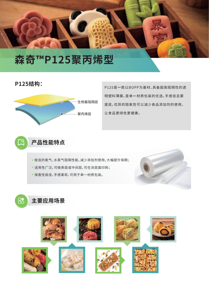 SAGE HIGH BARRIER FILM-P125 POLYPROPYLENE TYPE