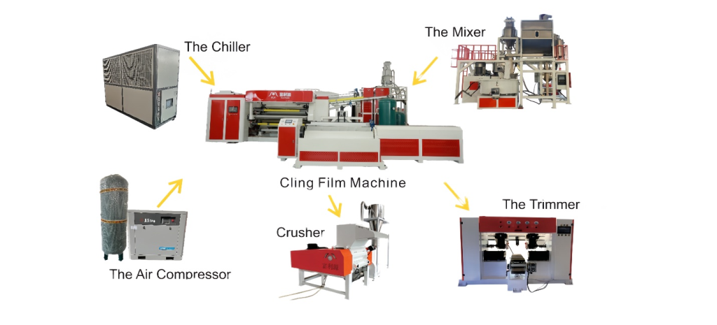 PVC CLING FILM MACHINE
