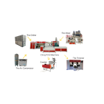 PVC CLING FILM MACHINE