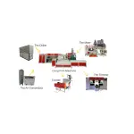 PVC CLING FILM MACHINE