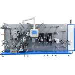 A7000PLUS CONVERTING MACHINE