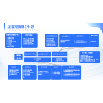 XLY EBC DIGITAL PLATFORM