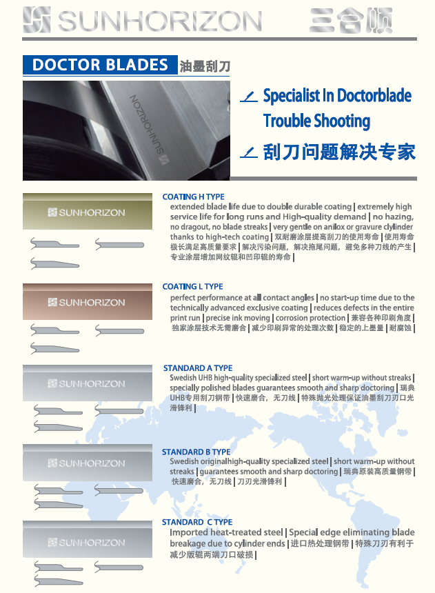 油墨刮刀-刮刀问题解决专家