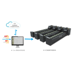 EZC  INTELLIGENT DIGITAL INKING SYSTEM