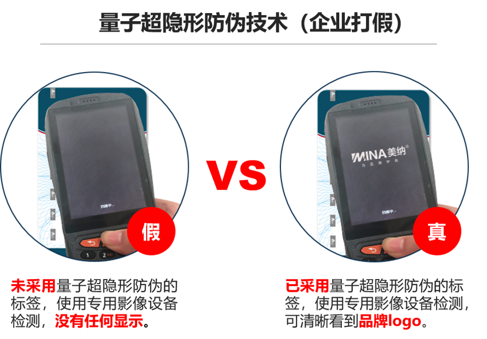 量子超隐形防伪技术