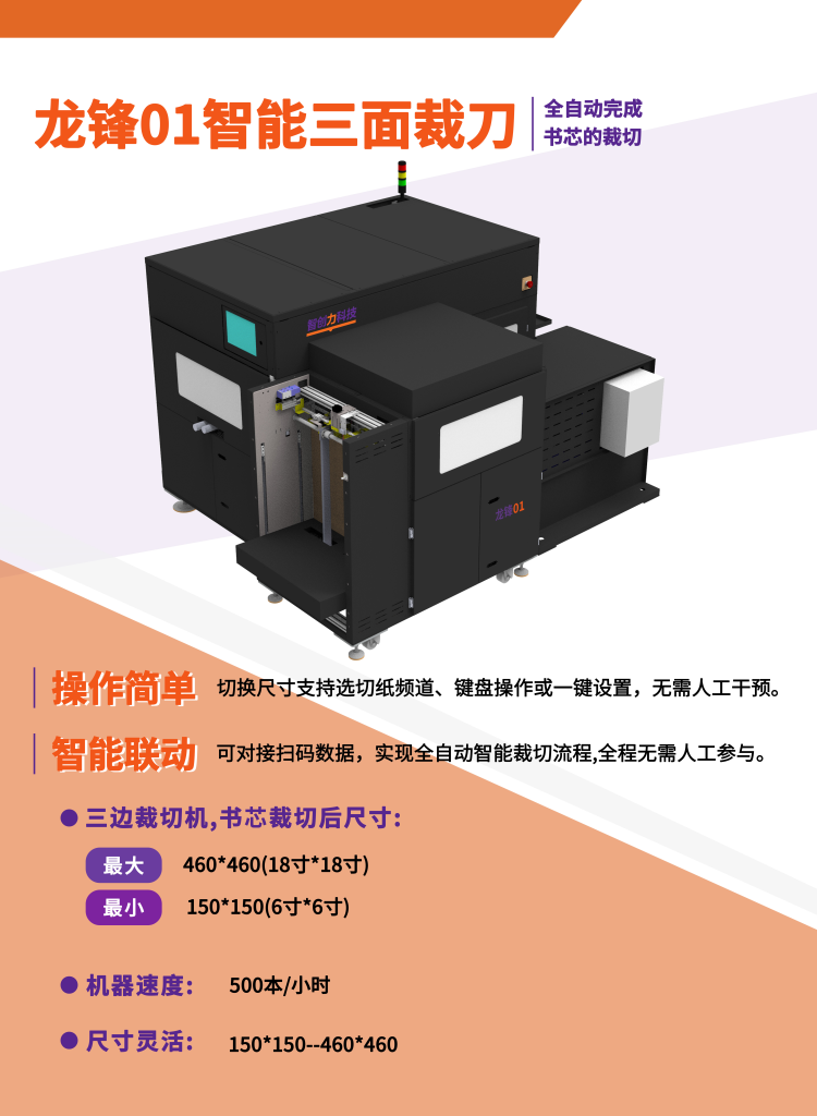 智能三面裁刀-龙锋01