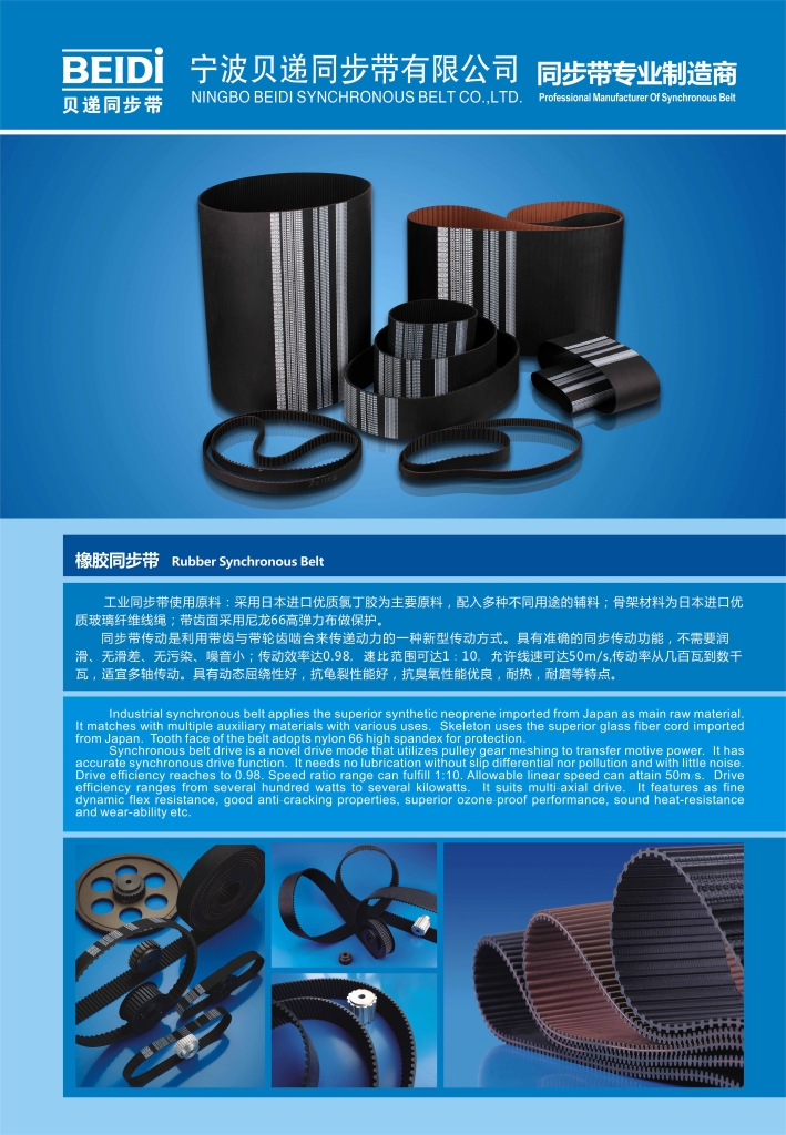 Synchronous belt
