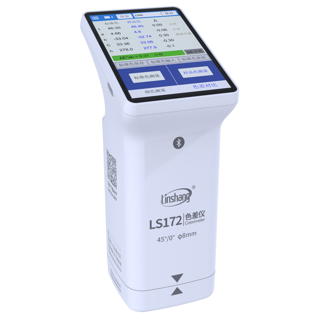 COLORIMETER