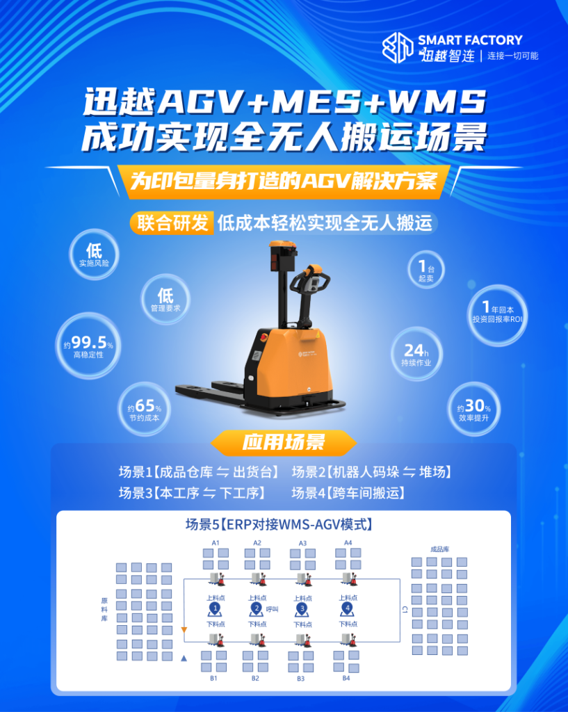 迅越智连AGV
