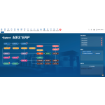 迅越软件MES+ERP一体化智能工厂信息化解决方案