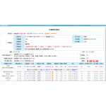 小秘书售前信息化系统