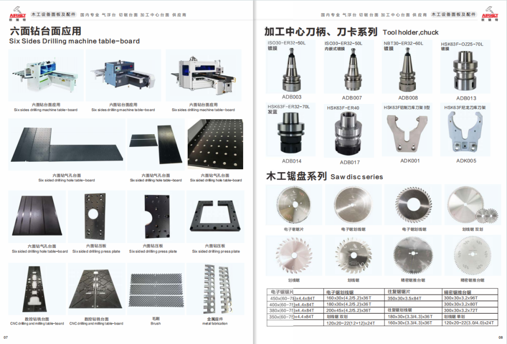 SAWING TABLE, AIR FLOATING TABLE PANEL, SIX SIDED DRILLING TABLE, MACHINING CENTER TABLE, ACCESSORIES AND APPLICATIONS, EDGE BANDING MACHINE ACCESSORI