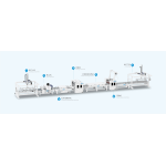 PUR LAMINATION PRODUCTION LINE