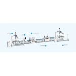 ROLLER COATING PRODUCTION LINE