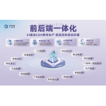 设计生产一体化