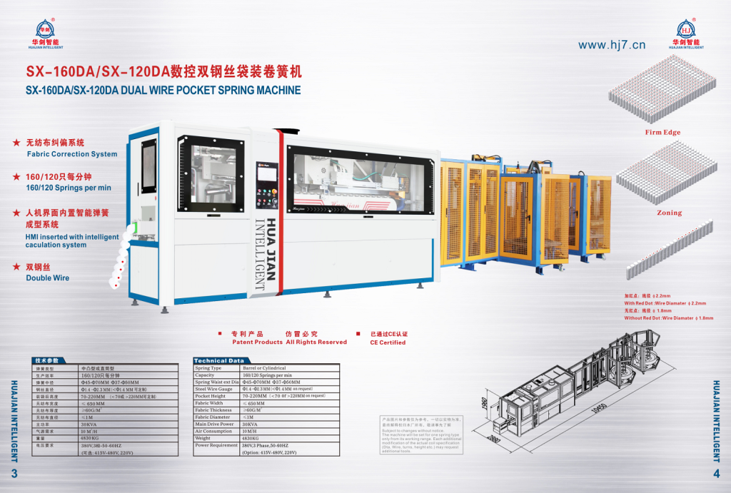 SX-160DA DUAL WIRE POCKET SPRING MACHINE