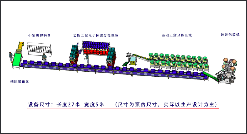 家具五金分拣包装线